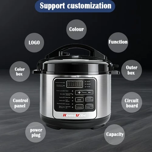 customization customization