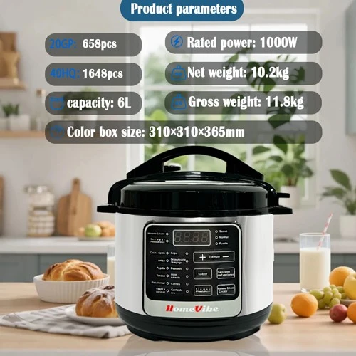 parameters parameters